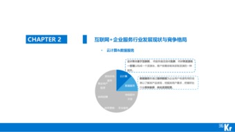 互聯網企業服務行業概述 云計算、大數據與工業互聯網數據服務融合驅動新增長